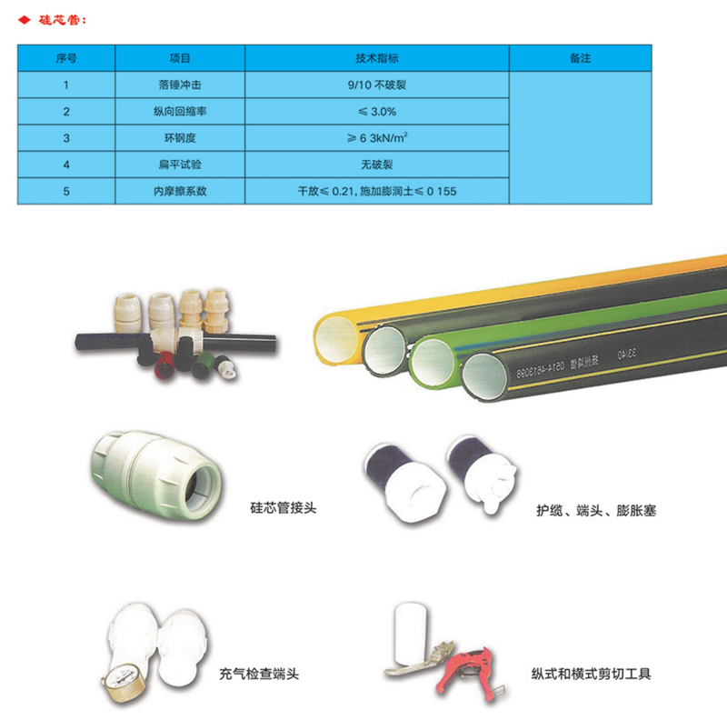 高密度聚乙烯(HDPE )硅芯管制作，系采用特種HDPE原料加硅料共擠復合而成，具備以下基本特性: 1.管道的強度，包括抗壓，抗張和抗沖擊能力，充分考慮到光(電)纜保護所需的安全系數(shù)，不再需要大管作外層保護。 2、硅管曲率半徑小，為其外徑的十倍。敷管時遇到彎曲處和上下管落差處可隨路而轉或隨坡而走，無須作任何特別處理，更不必設入井過渡。 3、其內壁的硅芯層是固體的，永久的潤滑濟。 4、其內壁的硅芯層被同步擠壓進壁內，均勻地分布于整個內壁，硅芯層與高度密聚乙烯具有相同的物理和機械特性:不會剝落，脫離。 5、其內壁硅芯層的摩擦特性保持不變，纜線在管道內反復抽取。 6、其內璧的硅芯層不與水溶，污物進管后可用水沖洗管道，可免遭嚙齒動物破壞。7、抗老化，使用壽命長，埋入地下可達50年以上。 8、耐候性能好。 9、施工快捷，可大降低工程造價。